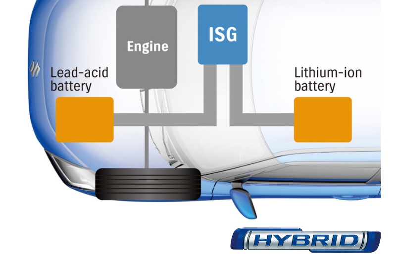 Хибридна система