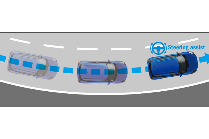 Поддържане на пътната лента (LKA)